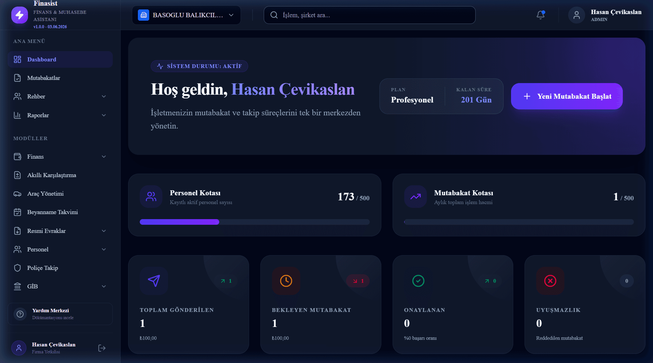 FinAsist Platform Ana Kontrol Ekranı